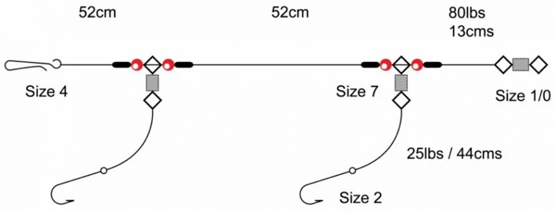 Brand new ⭐ Tronix Pro 2 Hook Flapper - Rigs & traces 😉 1 Brand new ⭐ Tronix Pro 2 Hook Flapper - Rigs & traces 😉