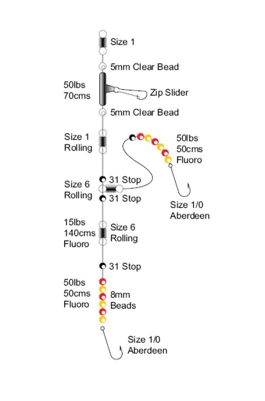 Best Pirce 🔥 Tronix Pro Plaice Rig Red/Yellow - Rigs & traces 🌟 1 Best Pirce 🔥 Tronix Pro Plaice Rig Red/Yellow - Rigs & traces 🌟