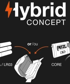 Promo ❤️ Petzl Tactikka+ RGB Headlamps - ⌛ -Sea Fishing outlet shop 40hlzsaj636234612171728983