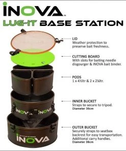 Best reviews of 🎁 Inova Lug-It Base Station - Luggage 🎉 -Sea Fishing outlet shop gs5inlk3637480303356921182