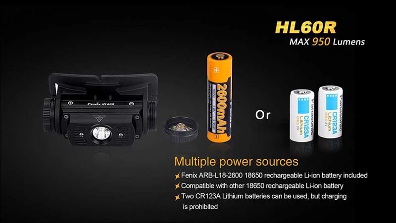 Buy 💯 Fenix HL60R Rechargeable Headlamp - Headlamps ⌛ 2 Buy 💯 Fenix HL60R Rechargeable Headlamp - Headlamps ⌛ - Image 2