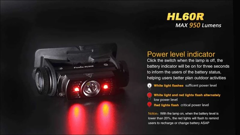 Buy 💯 Fenix HL60R Rechargeable Headlamp - Headlamps ⌛ 3 Buy 💯 Fenix HL60R Rechargeable Headlamp - Headlamps ⌛ - Image 3