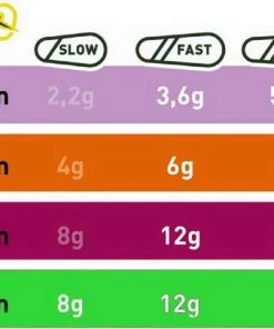 Best Sale ๐ Fiiish Power Tail Lures - Crankbaits & plugs ๐ 18 Best Sale ๐ Fiiish Power Tail Lures - Crankbaits & plugs ๐ -Sea Fishing outlet shop xbkyo1zf636643922577473474