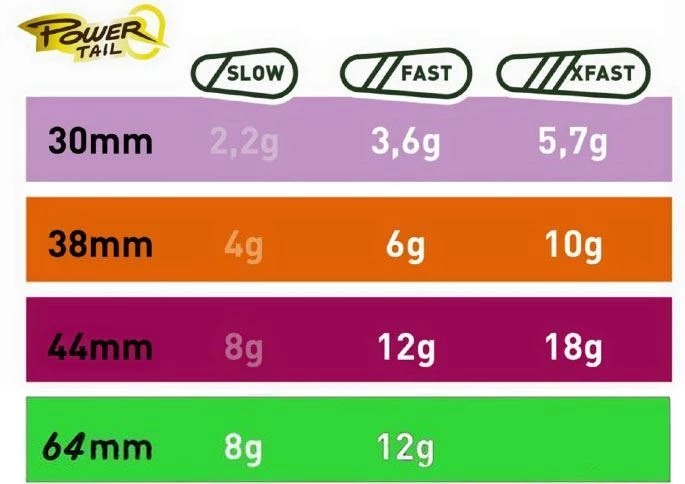 Best Sale ๐ Fiiish Power Tail Lures - Crankbaits & plugs ๐ 9 Best Sale ๐ Fiiish Power Tail Lures - Crankbaits & plugs ๐ - Image 9